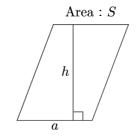 Area of parallelogram(Base and height)