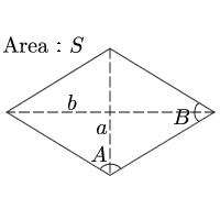 Area of rhombus