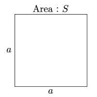 Area of a square