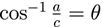 Arccosine Formula of arccosθ