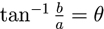 Arctangent Formula of arctanθ