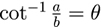 Arccotangent Formula of arccotθ